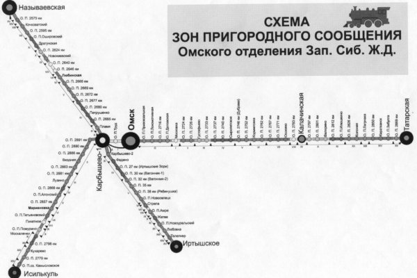 Как вернуть деньги с кракена